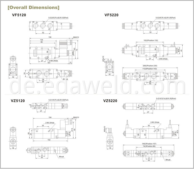 HVF3120 Pneumatic Tool Valve